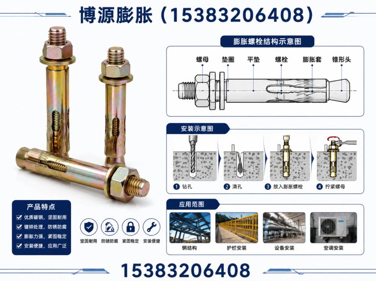 复兴区小头膨胀螺栓展示图